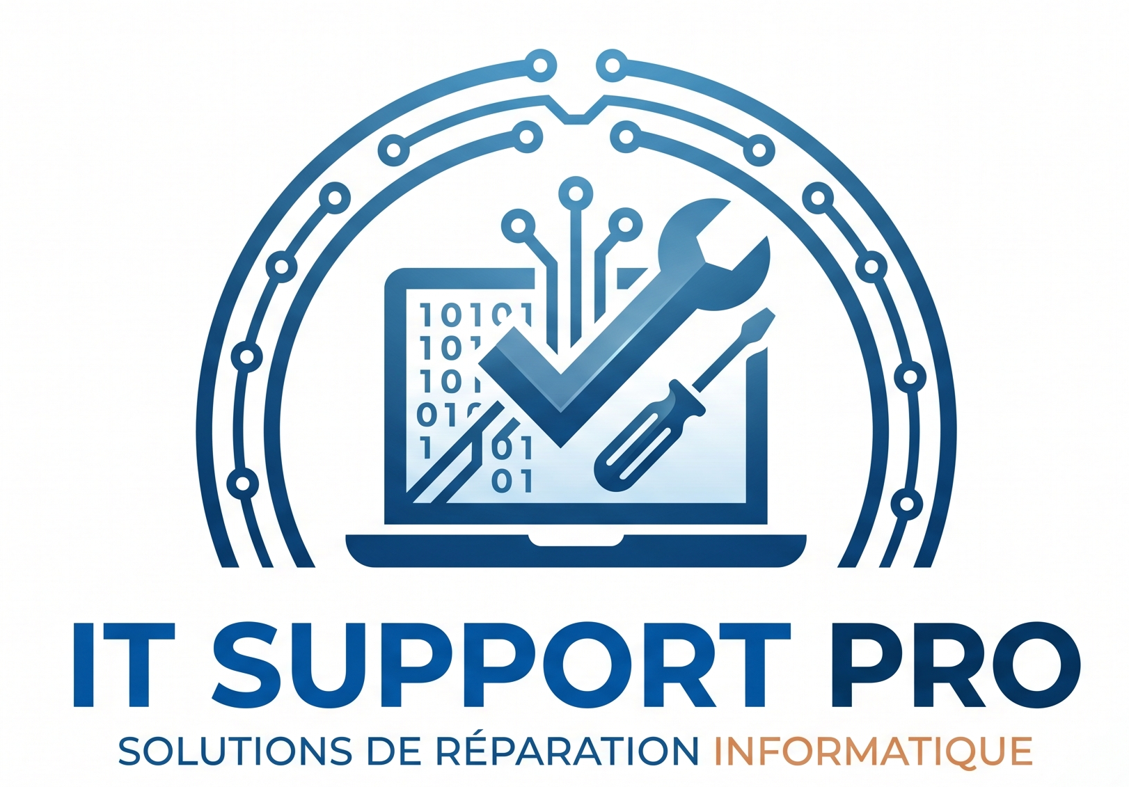 IT Support ro